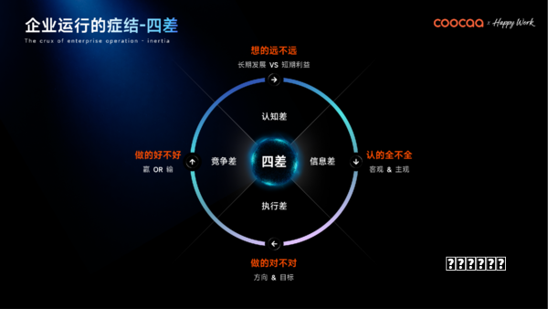 win7电脑系统如何自己重装？Win7 系统重装指南轻松让电脑焕然一新